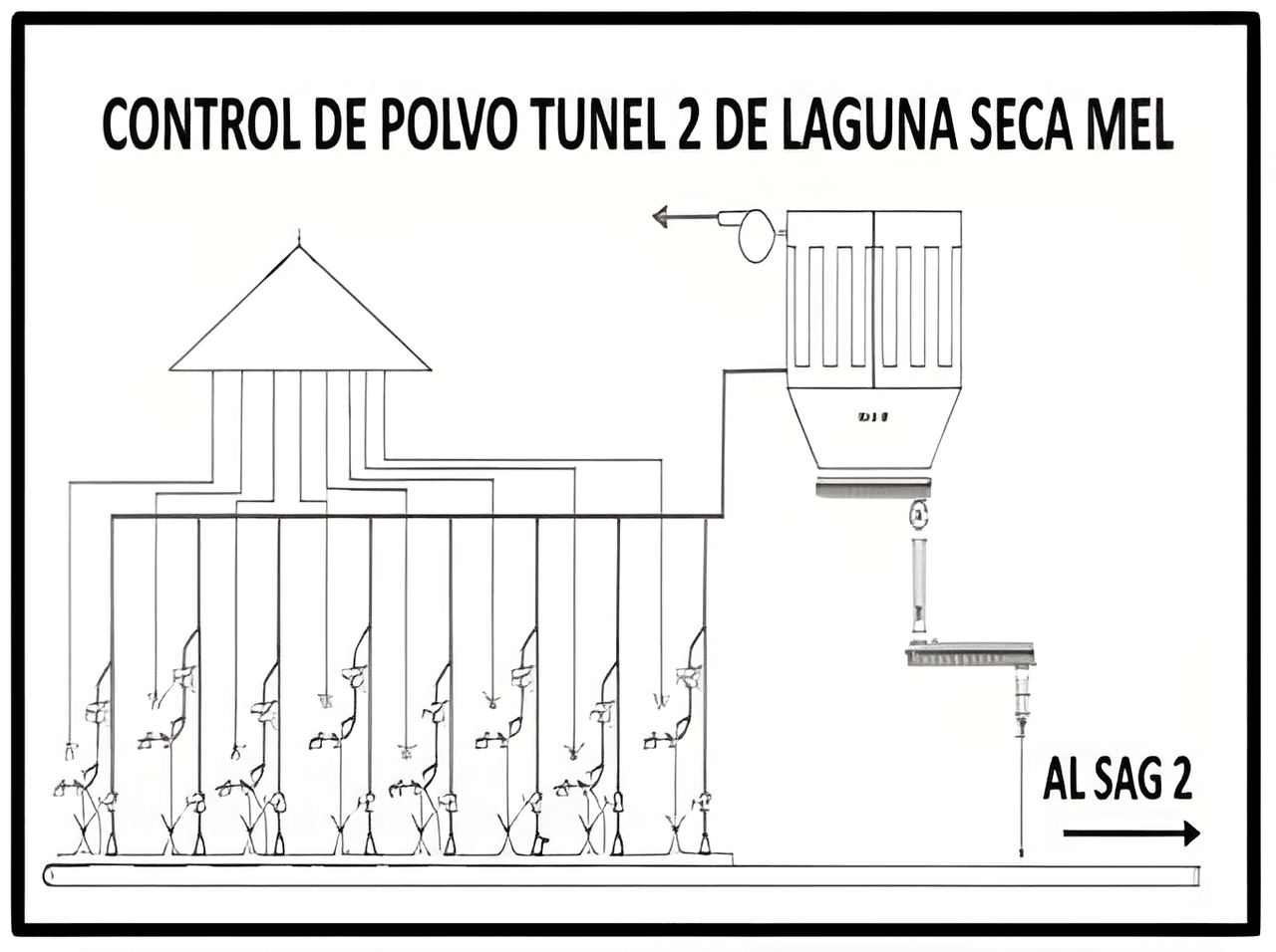 Control del Material Particulado en Correa Transportadora CV23 del Túnel 2 de Laguna Seca de Minera Escondida